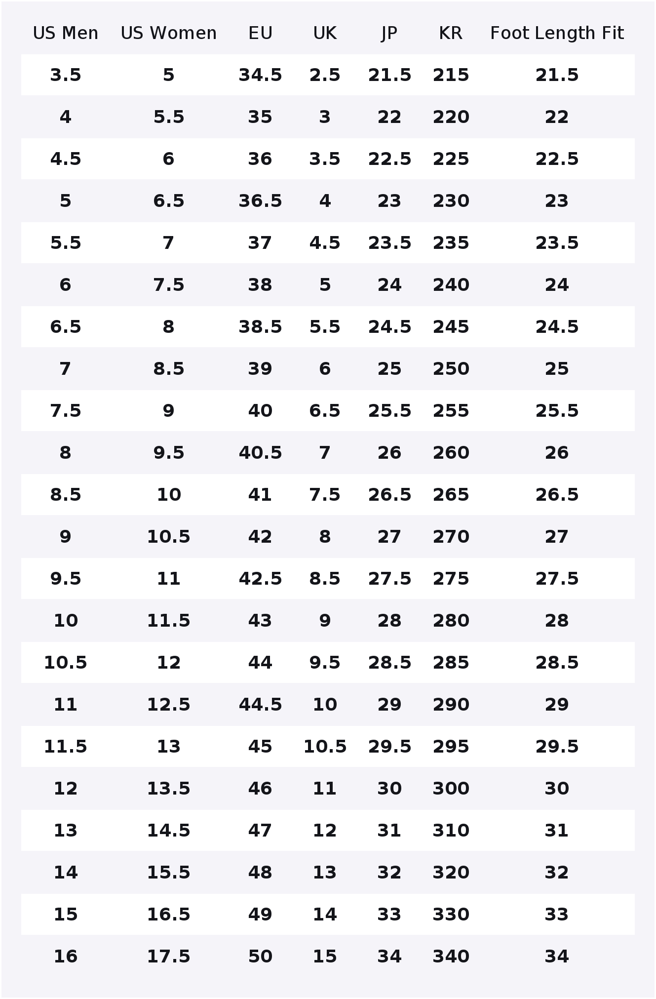 Vans Premium Authentic Abrasio - đánh giá và giá Vans Shoes Authentic